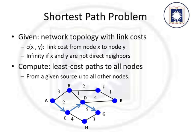Shortest path algorithm | PPTX