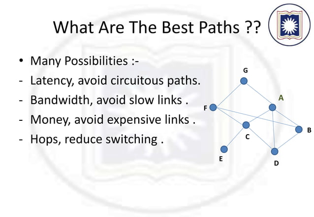 Shortest path algorithm | PPTX
