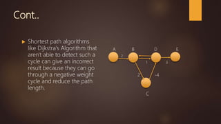 Shortest path algorithm | PPTX