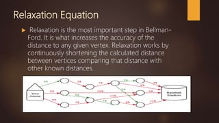 Relaxation Equation
 Relaxation is the most important step in Bellman-
Ford. It is what increases the accuracy of the
distance to any given vertex. Relaxation works by
continuously shortening the calculated distance
between vertices comparing that distance with
other known distances.
 