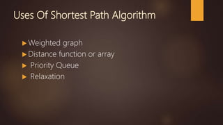 Uses Of Shortest Path Algorithm
 Weighted graph
 Distance function or array
 Priority Queue
 Relaxation
 