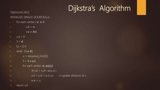 Dijkstra’s Algorithm
Dijkstra’s(G,W,S)
INITIALIZE-SINGLE-SOURCE(G,s)
1. for each vertex v ∈ 𝐺. 𝑉
2. v.d = ∞
3. v.𝜋 = 𝑁𝐼𝐿
4. s.d = 0
5. S = ∅
6. Q = G.V
7. while (Q≠ ∅)
8. u = dequeue_min(Q)
9. S = S ∪ 𝑢
10. for each vertex v∈ 𝐴𝑑𝑗 𝑢
11. if( v.d > u.d+ w(u,v) )
12. v.d = u.d + w (u,v) // update distance of v
13. v. 𝜋 = u
14. return v.d
 