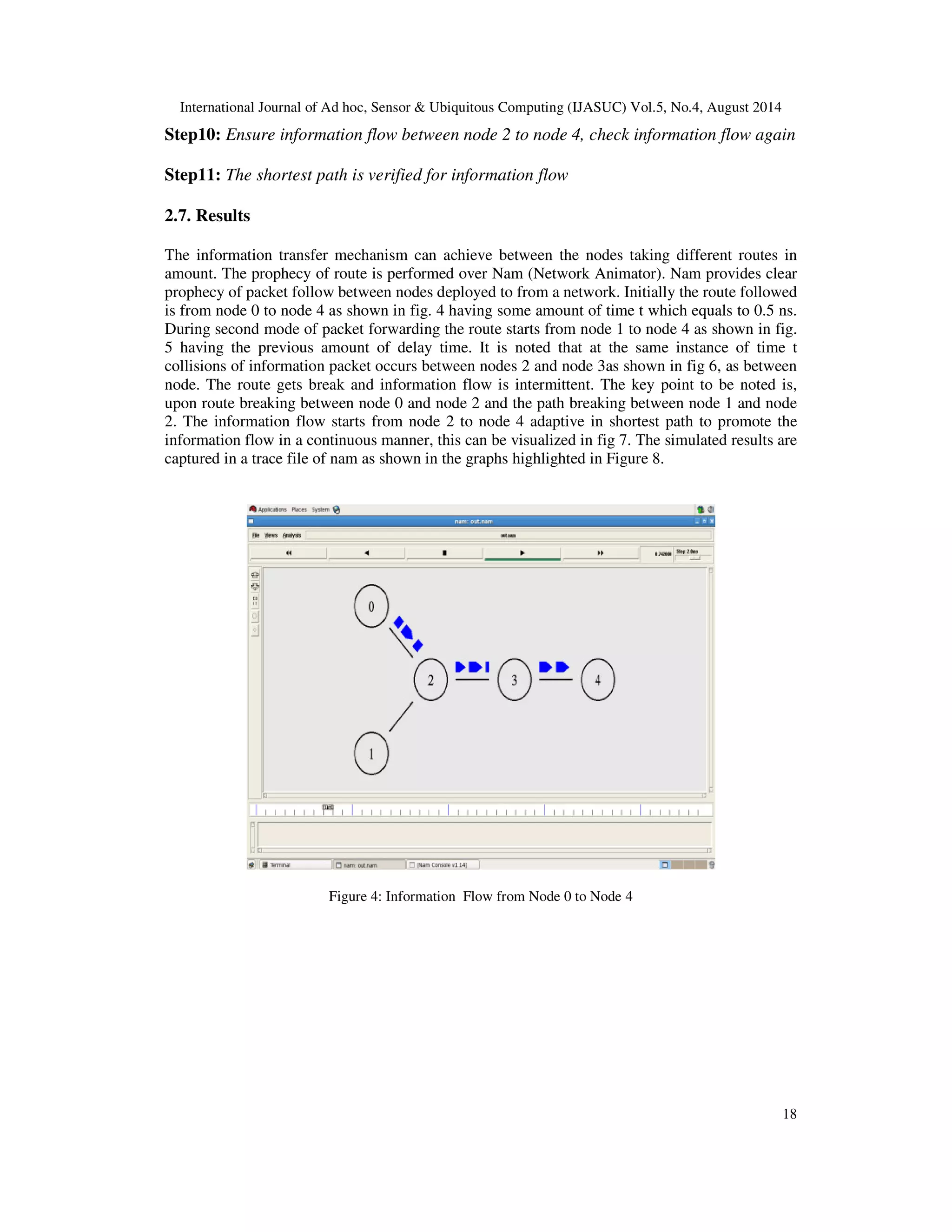 International Journal of Ad hoc, Sensor Ubiquitous Computing (IJASUC) Vol.5, No.4, August 2014 Step10: Ensure information flow between node 2 to node 4, check information flow again 18 Step11: The shortest path is verified for information flow 2.7. Results The information transfer mechanism can achieve between the nodes taking different routes in amount. The prophecy of route is performed over Nam (Network Animator). Nam provides clear prophecy of packet follow between nodes deployed to from a network. Initially the route followed is from node 0 to node 4 as shown in fig. 4 having some amount of time t which equals to 0.5 ns. During second mode of packet forwarding the route starts from node 1 to node 4 as shown in fig. 5 having the previous amount of delay time. It is noted that at the same instance of time t collisions of information packet occurs between nodes 2 and node 3as shown in fig 6, as between node. The route gets break and information flow is intermittent. The key point to be noted is, upon route breaking between node 0 and node 2 and the path breaking between node 1 and node 2. The information flow starts from node 2 to node 4 adaptive in shortest path to promote the information flow in a continuous manner, this can be visualized in fig 7. The simulated results are captured in a trace file of nam as shown in the graphs highlighted in Figure 8. Figure 4: Information Flow from Node 0 to Node 4 