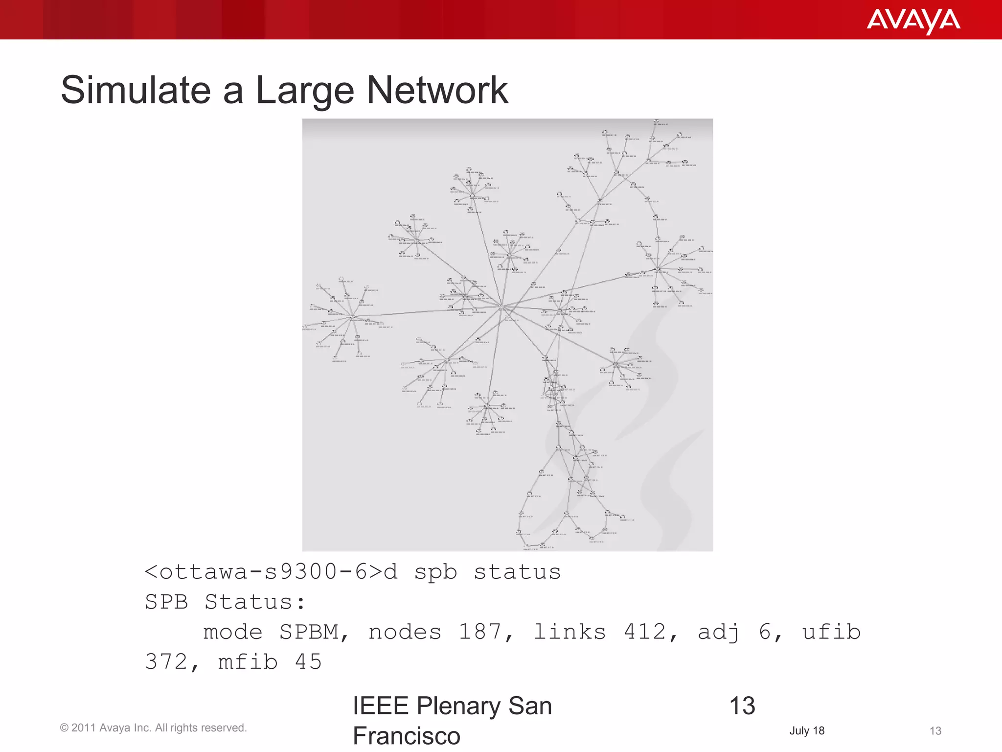 © 2011 Avaya Inc. All rights reserved. 1313July 18
IEEE Plenary San
Francisco
13
Simulate a Large Network
<ottawa-s9300-6>d spb status
SPB Status:
mode SPBM, nodes 187, links 412, adj 6, ufib
372, mfib 45
 
