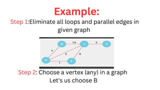 Shortest path by using suitable algorithm.pdf