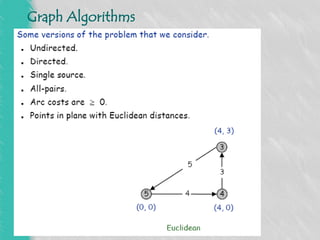Comprehensive Overview of Graph Algorithms for Shortest Path Problems | PPT