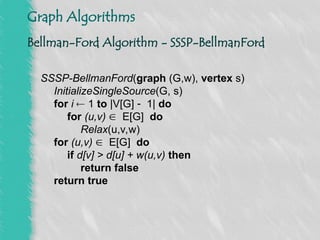 Comprehensive Overview of Graph Algorithms for Shortest Path Problems | PPT