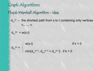 Comprehensive Overview of Graph Algorithms for Shortest Path Problems | PPT