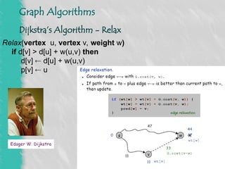 Comprehensive Overview of Graph Algorithms for Shortest Path Problems | PPT