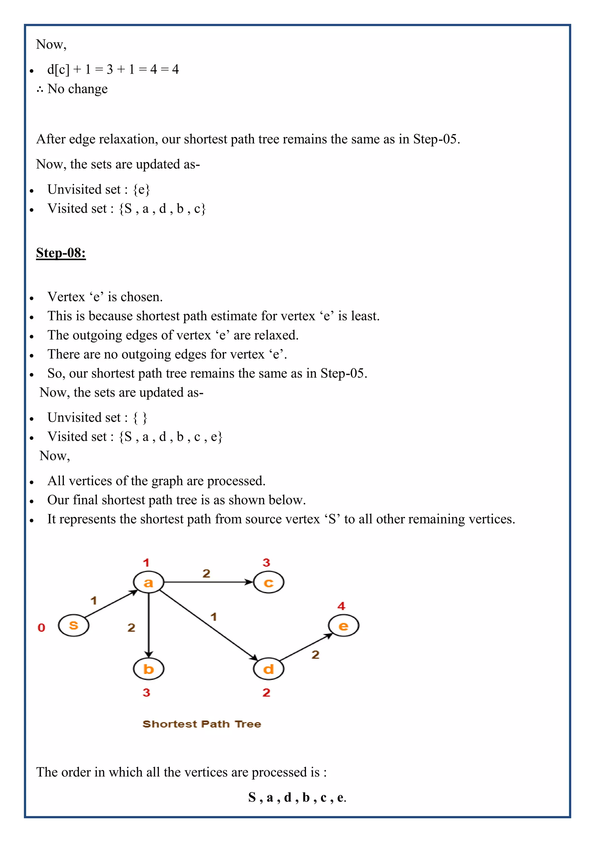 Shortest Path Problem.docx