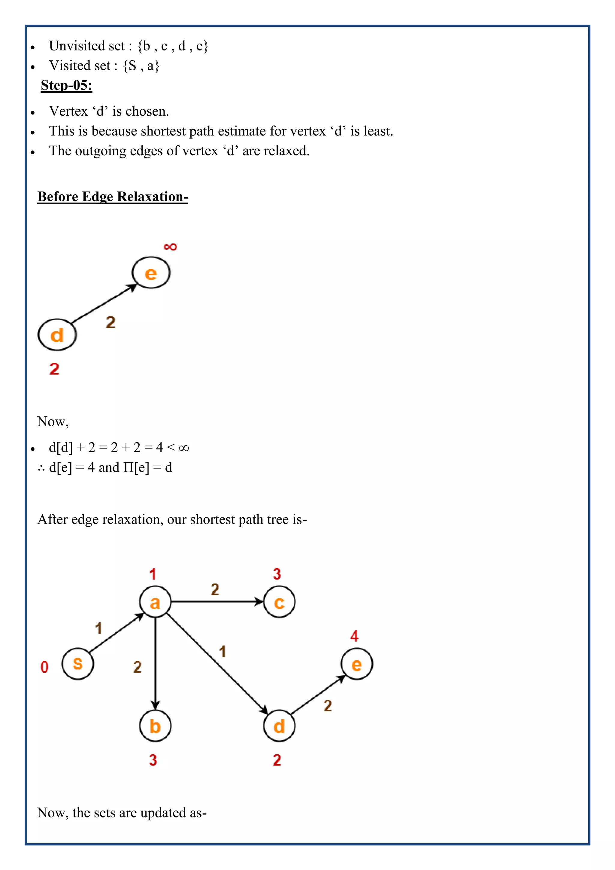 Shortest Path Problem.docx