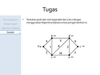 Shortest Path Problem: Algoritma Dijkstra | PPT