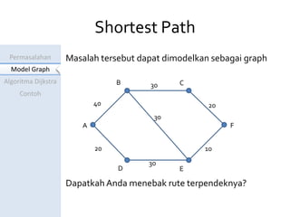 Shortest Path Problem: Algoritma Dijkstra | PPT
