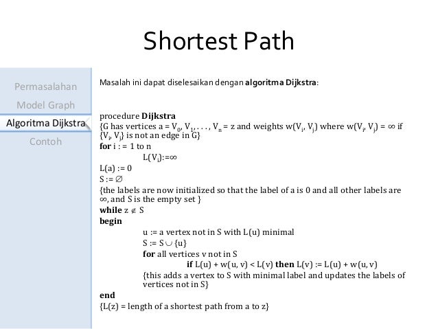 Shortest Path Problem Algoritma Dijkstra