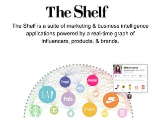 The Shelf is a suite of marketing & business intelligence 
applications powered by a real-time graph of 
influencers, products, & brands. 
 