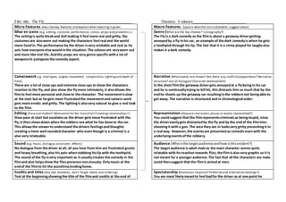 Film title: The Fly___________________________________________ Duration: 6 minutes__________________________
Micro Features -Describekey features and explain what meaning is given: Macro Features - Explain whatthe micro elements suggest about:
Mise en scene (e.g. setting, costume, performance, colour,props and proxemics.)
The settingis quite bleakand dull making it feel more real and gritty, the
costumesare alsoworn out making the characters feel real and the world
more livedin.The performance by the driver isvery relatable and real as he
acts how everyone else wouldinthe situation. The coloursare veryworn out
and more like real life.Andthe props are very genre specificwitha lot of
weaponsto juxtapose the comedy aspect.
Genre (What are the key themes? Iconography?)
The Flyis a dark comedy as the filmis about a getaway drivergetting
annoyedby a fly inhis car, an example of the dark comedyis when he gets
a toothpickthrough his lip.The fact that it is a crime played for laughsalso
makes it a dark comedy.
Camerawork e.g. shot types, angles,movement, composition,lightingand depth of
field)
There are a lot of close ups and extreme close ups to show the characters
reaction to the fly,and also show the flymore intimately,it alsoallows the
filmto feel more personal and close to the character. The movementisslow
at the start but as he gets more frustratedthe movementand camera work
gets more erratic and gritty. The lightingis alsovery natural to give a real look
to the film.
Narrative (Whatevents are shown? Are there any conflicts/oppositions? Narrative
structure? Use of dialogue? Character development)
In the short filmthe getaway drivergets annoyedat a flybeingin his car
and he is continuallytrying to kill hit, this distracts him so much that by the
endhe shoots up the getaway car resultinginthe robbersnot beingable to
get away. The narrative is structured and in chronological order.
Editing (Paceand rhythm? Motivation for the transition? Creating relationships? )
Slow pace at start but escalatesas the driver gets more frustrated with the
fly,it then slowsdown when the robbers see what he has done to the car.
This allowsthe viewerto understand the drivers feelingsandthoughts
creating a more well roundedcharacter who eventhough is a criminal is a
also very relateable.
Representation (Howare characters,places or events represented?)
You couldsuggest that the filmrepresentscriminalsas beingstupid, since
the drivereasilygets distractedby the fly and by the endof the filmtries
shootingit with a gun. The area they are in looksvery gritty presentingit in
a real way. However,the eventsare presentedas comedicevenwith the
underlyingeventsofthe robbery.
Sound (e.g. music,dialogue,voiceover, effects)
No dialogue from the driver at all, all you hear from him are frustrated grunts
and heavy breathing,also his pain whenstabbing hislip with the toothpick.
The sound ofthe fly isvery important as it usuallycreates the comedy in the
filmand also helpsshow the fliespresence nonvissualy.Onlymusic at the
endof the filmto hit the punchline/endinghome.
Audience (Whoisthe targetaudience andhowisthisevident?)
The target audience is adult male as the main character seems quite
relatable with hisreaction towards flies,the filmisalso very graphic so it is
not meant for a youngeraudience.The fact that all the characters are male
could thensuggest that the filmis aimedat men.
Credits and titles (Any text elements, don’t forget idents and ordering)
Text at the beginningshowingthe title of the filmand credits at the end of
Spectatorship (Emotional response? Preferred and alternativereadings?)
You are most likelymeantto feel badfor the driver as at one point he
 