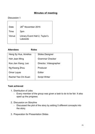 21	
  
	
  
Minutes of meeting
Discussion 1
Date
Time
Venue
26th
November 2015
3pm
Library Event Hall 2, Taylor’s
Lakeside
Attendees Roles
Heng Sy Hua, Amelisa
Hoh Jean Ming
Koo Jian Xiang, Leo
Ng Kwang Zhou
Omar Layas
Rachel Yeo Chi Xuan
Slides Designer
Grammar Checker
Director, Videographer
Producer
Editor
Script Writer
Task achieved
1. Distribution of Jobs
- Every member of the group was given a task to do to be fair. It also
sped up the progress.
2. Discussion on Storyline
- Discussed the plot of the story by adding 5 different concepts into
the story.
3. Preparation for Presentation Slides
 