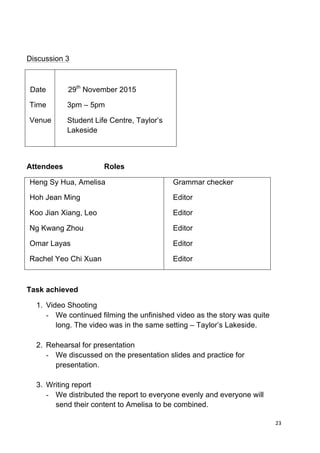 23	
  
	
  
Discussion 3
Date
Time
Venue
29th
November 2015
3pm – 5pm
Student Life Centre, Taylor’s
Lakeside
Attendees Roles
Heng Sy Hua, Amelisa
Hoh Jean Ming
Koo Jian Xiang, Leo
Ng Kwang Zhou
Omar Layas
Rachel Yeo Chi Xuan
Grammar checker
Editor
Editor
Editor
Editor
Editor
Task achieved
1. Video Shooting
- We continued filming the unfinished video as the story was quite
long. The video was in the same setting – Taylor’s Lakeside.
2. Rehearsal for presentation
- We discussed on the presentation slides and practice for
presentation.
3. Writing report
- We distributed the report to everyone evenly and everyone will
send their content to Amelisa to be combined.
 