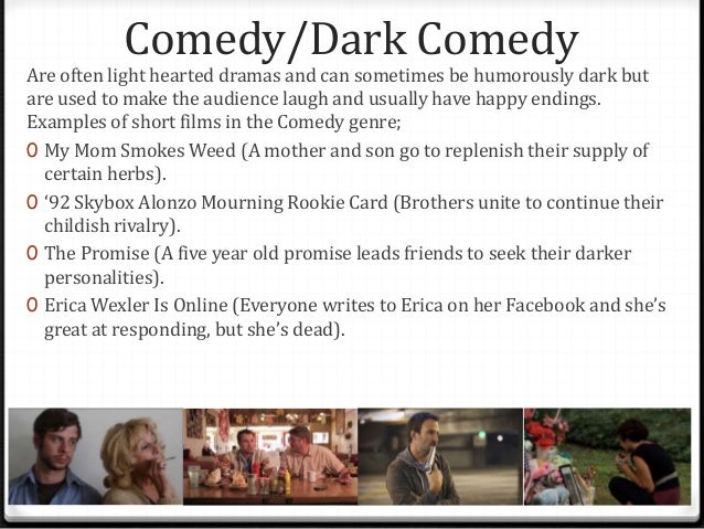 Popular Short film genres