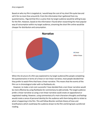 Amy Longworth


Based on who my film is targeted at, I would keep the cost of my short film quite low and
sell it for no more than around £6. From the information that I gathered from my
questionnaires, I figured that this is a price that my target audience would be willing to pay
for the film. However, based on the information I found when researching the most popular
way of consumption within my target audience, streaming the short film online would be
cheaper for distribution and consumption.


                                     Narrative




                                                                               Linear
                                                                               Non-linear




When the structure of a film was explained to my target audience/the people completing
the questionnaires in terms of a linear or non-linear narrative, most people decided that
they prefer to watch films that have a linear narrative. This means that the events of the
film run in chronological order with no flashbacks etc.
   However, to make a rom-com successful I have decided that a non-linear narrative would
be more effective by using flashbacks for commentary to add comedy. The target audience
prefer a linear narrative so using a non-linear narrative could create an oppositional or
negotiated reading. However, using commentary of a main characters thoughts and feelings
would create a sense of personal identity for the audience with them being able to relate to
what is happening in the film. This will follow Blumler and Katz theory of Uses and
Gratifications which could keep the audience drawn to the film and bring back a preferred
reading.
 