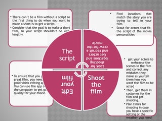 Comprehensive Guide to Making Short Films: From Script to Post ...