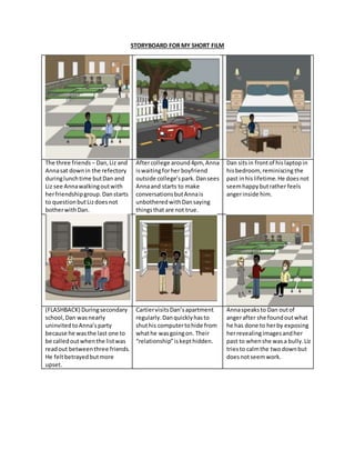 STORYBOARD FOR MY SHORT FILM
The three friends – Dan,Liz and
Annasat downin the refectory
duringlunchtime butDan and
Liz see Annawalkingoutwith
herfriendshipgroup.Danstarts
to questionbutLizdoesnot
botherwithDan.
Aftercollege around4pm, Anna
iswaitingforher boyfriend
outside college’spark.Dansees
Annaand starts to make
conversationsbutAnnais
unbotheredwithDansaying
thingsthat are not true.
Dan sitsin frontof hislaptopin
hisbedroom, reminiscing the
past inhislifetime.He doesnot
seemhappybutrather feels
angerinside him.
(FLASHBACK) Duringsecondary
school,Dan wasnearly
uninvitedtoAnna’sparty
because he wasthe last one to
be calledoutwhenthe listwas
readout betweenthree friends.
He feltbetrayedbutmore
upset.
CartiervisitsDan’sapartment
regularly.Danquicklyhasto
shuthis computertohide from
whathe wasgoingon. Their
“relationship”iskepthidden.
Annaspeaksto Dan outof
angerafter she foundoutwhat
he has done to herby exposing
herrevealingimagesandher
past to whenshe wasa bully.Liz
triesto calmthe twodownbut
doesnotseemwork.
 