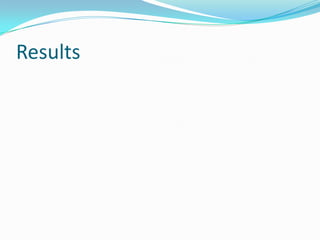 Results 