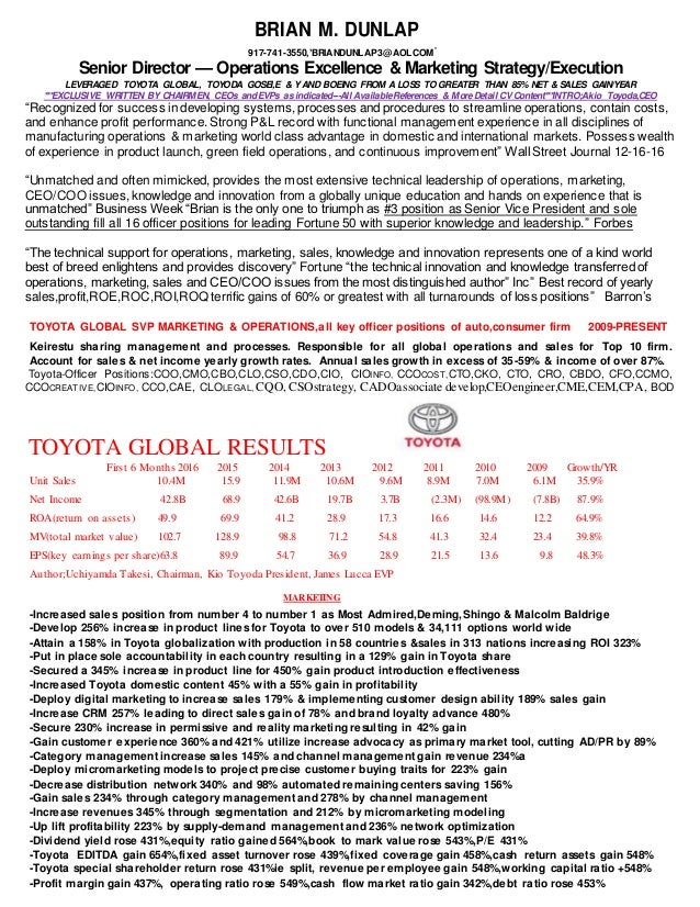example short form
