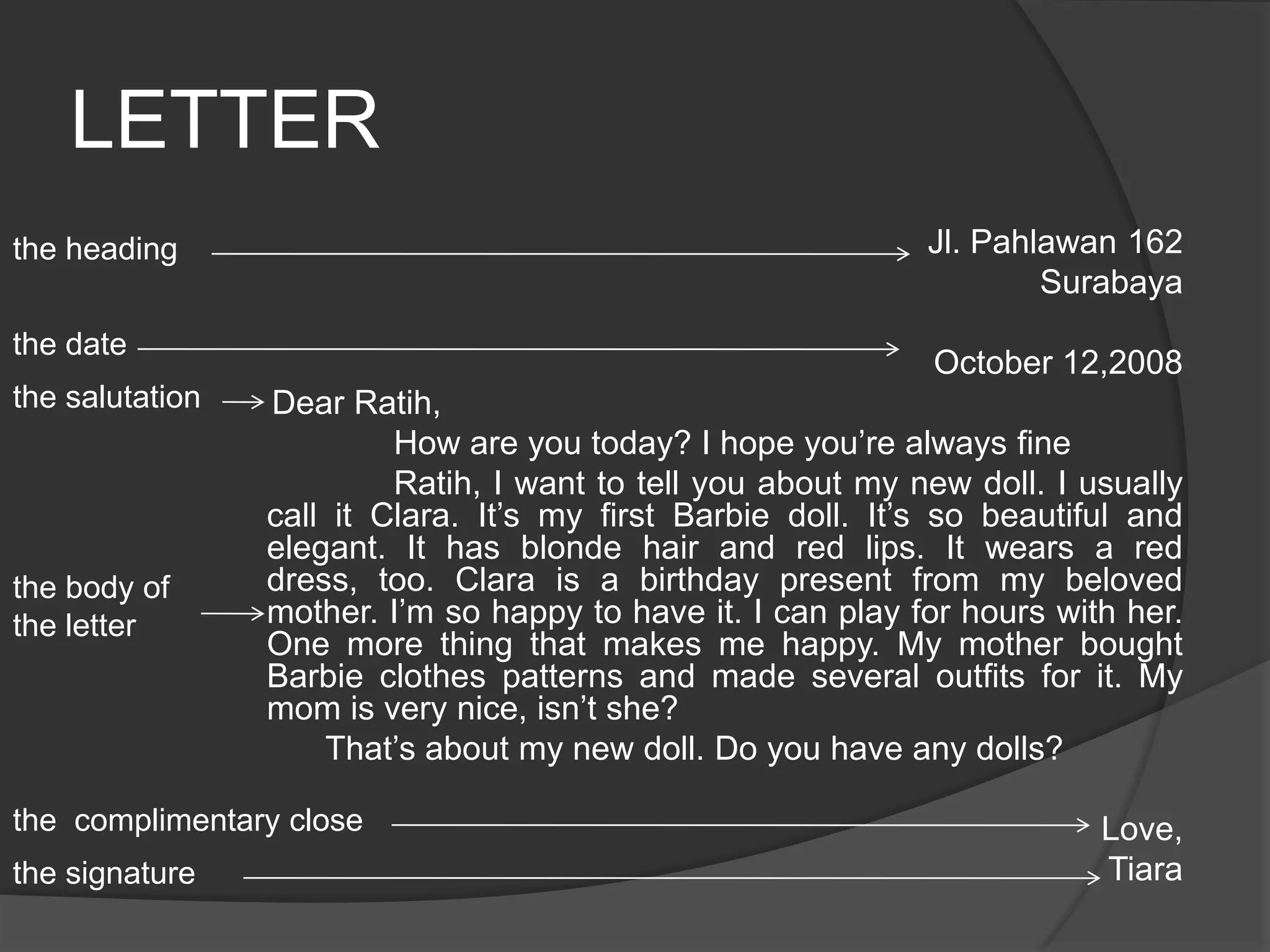LETTERJl. Pahlawan 162 SurabayaOctober 12,2008Dear Ratih,		How are you today? I hope you’re always fineRatih, I want to tell you about my new doll. I usually call it Clara. It’s my first Barbie doll. It’s so beautiful and elegant. It has blonde hair and red lips. It wears a red dress, too. Clara is a birthday present from my beloved mother. I’m so happy to have it. I can play for hours with her. One more thing that makes me happy. My mother bought Barbie clothes patterns and made several outfits for it. My mom is very nice, isn’t she?	That’s about my new doll. Do you have any dolls?Love,Tiarathe headingthe datethe salutationthe body of the letterthe  complimentary closethe signature