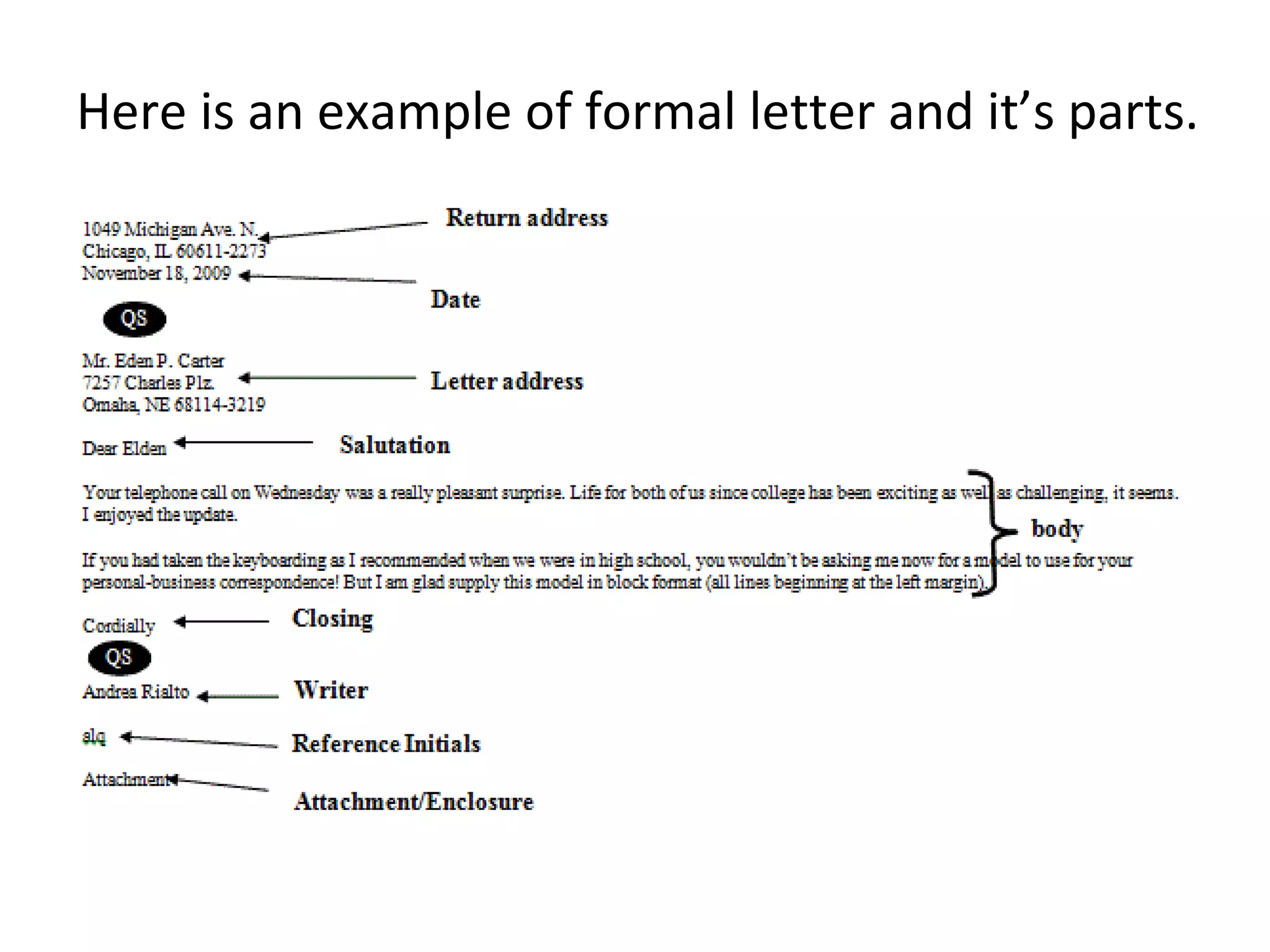 Here is an example of formal letter and it’s parts.
 
