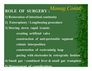 Short gut syndrome ---muhammad saaiq | PPT