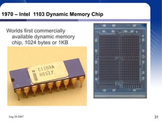 Intel 1103 Computer Memory