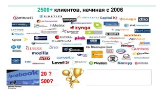 2500+ клиентов, начиная с 2006
20 ?
500?
 