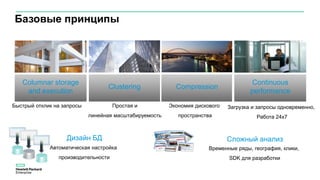 Базовые принципы
Быстрый отклик на запросы Простая и
линейная масштабируемость
Экономия дискового
пространства
Загрузка и запросы одновременно,
Работа 24x7
Columnar storage
and execution
Clustering Compression
Continuous
performance
Автоматическая настройка
производительности
Дизайн БД
Временные ряды, география, клики,
SDK для разработки
Сложный анализ
 