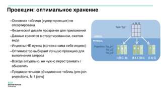 Проекции: оптимальное хранение
–Основная таблица (супер-проекция) не
отсортирована
–Физический дизайн прозрачен для приложений
–Данные хранятся в отсортированном, сжатом
виде
–Индексы НЕ нужны (колонка сама себе индекс)
–Оптимизатор выбирает лучшую проекцию для
выполнения запроса
–Всегда актуально, не нужно перестраивать /
обновлять
–Предварительное объединение таблиц (pre-join
projections, N:1 joins)
 