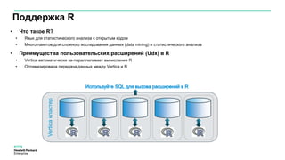 Поддержка R
• Что такое R?
• Язык для статистического анализа с открытым кодом
• Много пакетов для сложного исследования данных (data mining) и статистического анализа
• Преимущества пользовательских расширений (Udx) в R
• Vertica автоматически за-параллеливает вычисления R
• Оптимизирована передача данных между Vertica и R
Verticaкластер
 