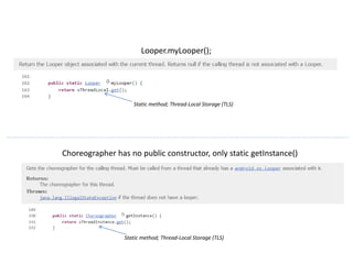 Looper.myLooper();
Static method; Thread-Local Storage (TLS)
Choreographer has no public constructor, only static getInstance()
Static method; Thread-Local Storage (TLS)
 