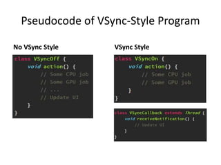 Pseudocode of VSync-Style Program
No VSync Style VSync Style
 