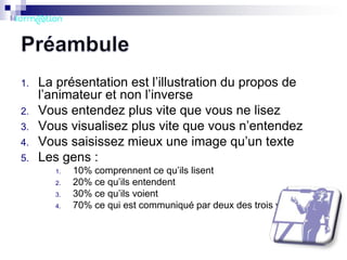 1.
2.
3.
4.
5.

La présentation est l’illustration du propos de
l’animateur et non l’inverse
Vous entendez plus vite que vous ne lisez
Vous visualisez plus vite que vous n’entendez
Vous saisissez mieux une image qu’un texte
Les gens :
1.
2.
3.
4.

10% comprennent ce qu’ils lisent
20% ce qu’ils entendent
30% ce qu’ils voient
70% ce qui est communiqué par deux des trois vecteurs

 