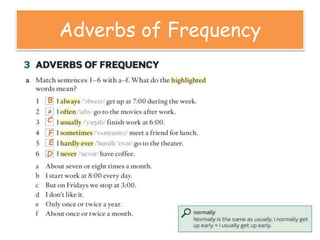 Adverbs of Frequency
 