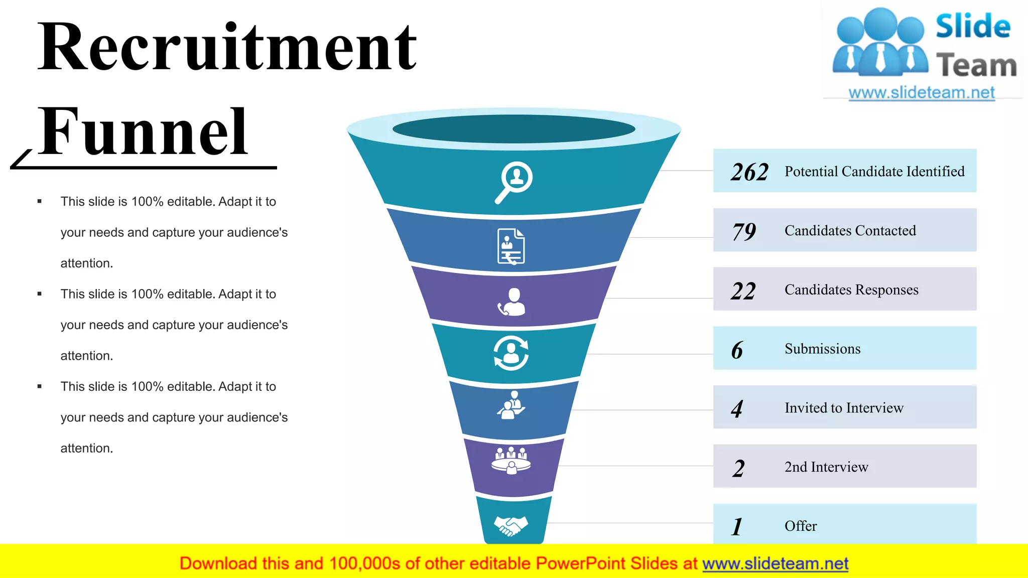 Recruitment
Funnel
▪ This slide is 100% editable. Adapt it to
your needs and capture your audience's
attention.
▪ This slide is 100% editable. Adapt it to
your needs and capture your audience's
attention.
▪ This slide is 100% editable. Adapt it to
your needs and capture your audience's
attention.
Potential Candidate Identified262
Candidates Contacted79
Candidates Responses22
Submissions6
Invited to Interview4
Offer1
2nd Interview2
13
 