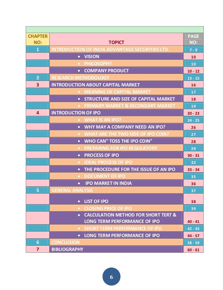 How long ipo process