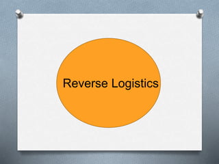 Reverse Logistics
 