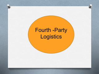 Fourth -Party
Logistics
 
