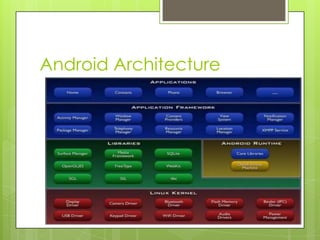 Android Architecture
