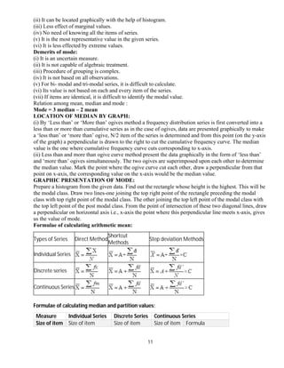 11
(ii) It can be located graphically with the help of histogram.
(iii) Less effect of marginal values.
(iv) No need of knowing all the items of series.
(v) It is the most representative value in the given series.
(vi) It is less effected by extreme values.
Demerits of mode:
(i) It is an uncertain measure.
(ii) It is not capable of algebraic treatment.
(iii) Procedure of grouping is complex.
(iv) It is not based on all observations.
(v) For bi- modal and tri-modal series, it is difficult to calculate.
(vi) Its value is not based on each and every item of the series.
(vii) If items are identical, it is difficult to identify the modal value.
Relation among mean, median and mode :
Mode = 3 median – 2 mean
LOCATION OF MEDIAN BY GRAPH:
(i) By ‘Less than’ or ‘More than’ ogives method a frequency distribution series is first converted into a
less than or more than cumulative series as in the case of ogives, data are presented graphically to make
a ‘less than’ or ‘more than’ ogive, N/2 item of the series is determined and from this point (on the y-axis
of the graph) a perpendicular is drawn to the right to cut the cumulative frequency curve. The median
value is the one where cumulative frequency curve cuts corresponding to x-axis.
(ii) Less than and more than ogive curve method present the data graphically in the form of ‘less than’
and ‘more than’ ogives simultaneously. The two ogives are superimposed upon each other to determine
the median value. Mark the point where the ogive curve cut each other, draw a perpendicular from that
point on x-axis, the corresponding value on the x-axis would be the median value.
GRAPHIC PRESENTATION OF MODE:
Prepare a histogram from the given data. Find out the rectangle whose height is the highest. This will be
the modal class. Draw two lines-one joining the top right point of the rectangle preceding the modal
class with top right point of the modal class. The other joining the top left point of the modal class with
the top left point of the post modal class. From the point of intersection of these two diagonal lines, draw
a perpendicular on horizontal axis i.e., x-axis the point where this perpendicular line meets x-axis, gives
us the value of mode.
Formulae of calculating arithmetic mean:
Types of Series Direct Method
Shortcut
Methods
Step deviation Methods
Individual Series
Discrete series
Continuous Series
Formulae of calculating median and partition values:
Measure Individual Series Discrete Series Continuous Series
Size of item Size of item Size of item Size of item Formula
 