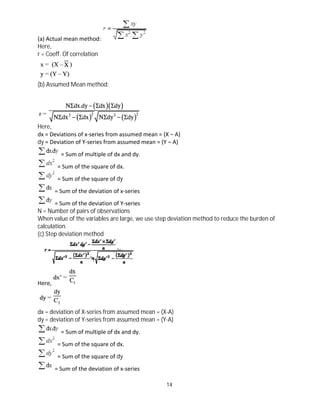 14
(a) Actual mean method:
Here,
r = Coeff. Of correlation
(b) Assumed Mean method:
Here,
dx = Deviations of x-series from assumed mean = (X – A)
dy = Deviation of Y-series from assumed mean = (Y – A)
= Sum of multiple of dx and dy.
= Sum of the square of dx.
= Sum of the square of dy
= Sum of the deviation of x-series
= Sum of the deviation of Y-series
N = Number of pairs of observations
When value of the variables are large, we use step deviation method to reduce the burden of
calculation.
(c) Step deviation method
Here,
dx = deviation of X-series from assumed mean = (X-A)
dy = deviation of Y-series from assumed mean = (Y-A)
= Sum of multiple of dx and dy.
= Sum of the square of dx.
= Sum of the square of dy
= Sum of the deviation of x-series
 