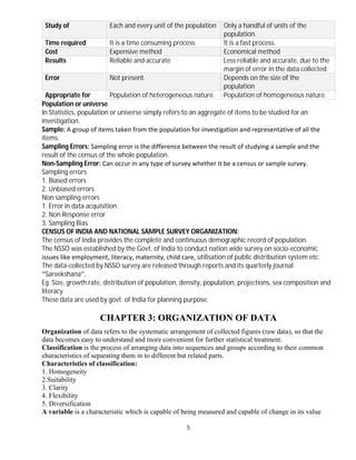 5
Study of Each and every unit of the population Only a handful of units of the
population.
Time required It is a time consuming process. It is a fast process.
Cost Expensive method Economical method
Results Reliable and accurate Less reliable and accurate, due to the
margin of error in the data collected.
Error Not present. Depends on the size of the
population
Appropriate for Population of heterogeneous nature. Population of homogeneous nature.
Population or universe
In Statistics, population or universe simply refers to an aggregate of items to be studied for an
investigation.
Sample: A group of items taken from the population for investigation and representative of all the
items.
Sampling Errors: Sampling error is the difference between the result of studying a sample and the
result of the census of the whole population.
Non-Sampling Error: Can occur in any type of survey whether it be a census or sample survey.
Sampling errors
1. Biased errors
2. Unbiased errors
Non sampling errors
1. Error in data acquisition
2. Non Response error
3. Sampling Bias
CENSUS OF INDIA AND NATIONAL SAMPLE SURVEY ORGANIZATION:
The census of India provides the complete and continuous demographic record of population.
The NSSO was established by the Govt. of India to conduct nation wide survey on socio-economic
issues like employment, literacy, maternity, child care, utilisation of public distribution system etc.
The data-collected by NSSO survey are released through reports and its quarterly journal
‘’Sarvekshana’’.
Eg. Size, growth rate, distribution of population, density, population, projections, sex composition and
literacy.
These data are used by govt. of India for planning purpose.
CHAPTER 3: ORGANIZATION OF DATA
Organization of data refers to the systematic arrangement of collected figures (raw data), so that the
data becomes easy to understand and more convenient for further statistical treatment.
Classification is the process of arranging data into sequences and groups according to their common
characteristics of separating them in to different but related parts.
Characteristics of classification:
1. Homogeneity
2.Suitability
3. Clarity
4. Flexibility
5. Diversification
A variable is a characteristic which is capable of being measured and capable of change in its value
 