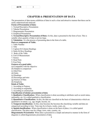 8
60-70 3
CHAPTER 4: PRESENTATION OF DATA
The presentation of data means exhibition of data in such a clear and attractive manner that these can be
easily understood and analysed.
Forms of Presentation of data:
1. Textual/Descriptive Presentation
2. Tabular Presentation
3. Diagrammatic Presentation
4. Graphical Presentation
1. Textual/Descriptive Presentation of Data:- In this, data is presented in the form of text. This is
suitable when quantity of data is not too large.
2. Tabulation– It is the process of presenting data in the form of a table.
Parts or components of Table:
1. Table Number
2. Title
3. Caption Or Column Headings
4. Stubs Or Row Headings
5. Body of the Table
6. Unit of Measurement
7. Source
8. Head Note
9. Foot Note
Features of a good table:
(a) Compatible with the objective
(b) Helpful in comparison
(c) Ideal Size
(d) Stubs
(e) Headings
(f) Percentage and ratio
(g) Sources of Data
(h) Simplicity
Kinds of Table:
1. According to Purpose
2. According to originality
3. According to construction
Classification of tabular presentation of data
1. Qualitative Classification:- When classification is done according to attributes such as social status,
nationality, etc. It is called qualitative classification.
2. Quantitative Classification:- In this, the data are classified on the basis of characteristics which are
quantitative in nature. e.g., age, height, income, etc.
3. Temporal classification:- In this, time becomes the becomes the classifying variable and data are
categorised according to time. Time may be in hours, weeks, years, etc.
4. Spatial classification:- When classification is done on the basis of place, it is called spatial
classification. The place may be village, town, state, country, etc.
Diagrammatic Presentation: When data is presented in a simple and attractive manner in the form of
diagrams is called diagrammatic presentation of data.
 