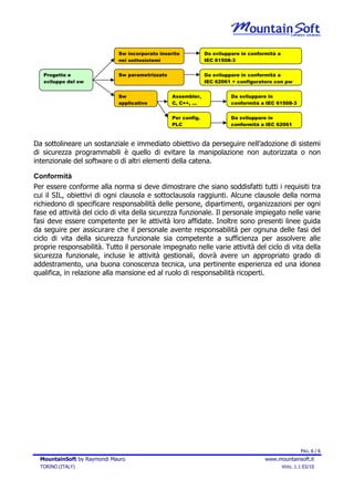Sw incorporato inserito           Da sviluppare in conformità a
                             nei sottosistemi                  IEC 61508-3


   Progetto e                Sw parametrizzato                 Da sviluppare in conformità a
   sviluppo del sw                                             IEC 62061 + configuratore con pw


                             Sw                  Assembler,              Da sviluppare in
                             applicativo         C, C++, …               conformità a IEC 61508-3


                                                 Per config.             Da sviluppare in
                                                 PLC                     conformità a IEC 62061



Da sottolineare un sostanziale e immediato obiettivo da perseguire nell’adozione di sistemi
di sicurezza programmabili è quello di evitare la manipolazione non autorizzata o non
intenzionale del software o di altri elementi della catena.

Conformità
Per essere conforme alla norma si deve dimostrare che siano soddisfatti tutti i requisiti tra
cui il SIL, obiettivi di ogni clausola e sottoclausola raggiunti. Alcune clausole della norma
richiedono di specificare responsabilità delle persone, dipartimenti, organizzazioni per ogni
fase ed attività del ciclo di vita della sicurezza funzionale. Il personale impiegato nelle varie
fasi deve essere competente per le attività loro affidate. Inoltre sono presenti linee guida
da seguire per assicurare che il personale avente responsabilità per ognuna delle fasi del
ciclo di vita della sicurezza funzionale sia competente a sufficienza per assolvere alle
proprie responsabilità. Tutto il personale impegnato nelle varie attività del ciclo di vita della
sicurezza funzionale, incluse le attività gestionali, dovrà avere un appropriato grado di
addestramento, una buona conoscenza tecnica, una pertinente esperienza ed una idonea
qualifica, in relazione alla mansione ed al ruolo di responsabilità ricoperti.




                                                                                                       PAG. 6 / 6
  MountainSoft by Raymondi Mauro                                                      www.mountainsoft.it
  TORINO (ITALY)                                                                               VERS. 1.1 03/10
 
